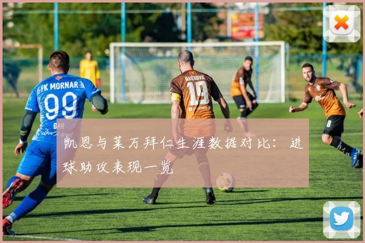 凯恩与莱万拜仁生涯数据对比：进球助攻表现一览